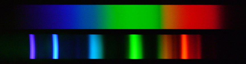 A continuous spectrum is contrasted with the bands of colour shown in the spectrum of an LED light.