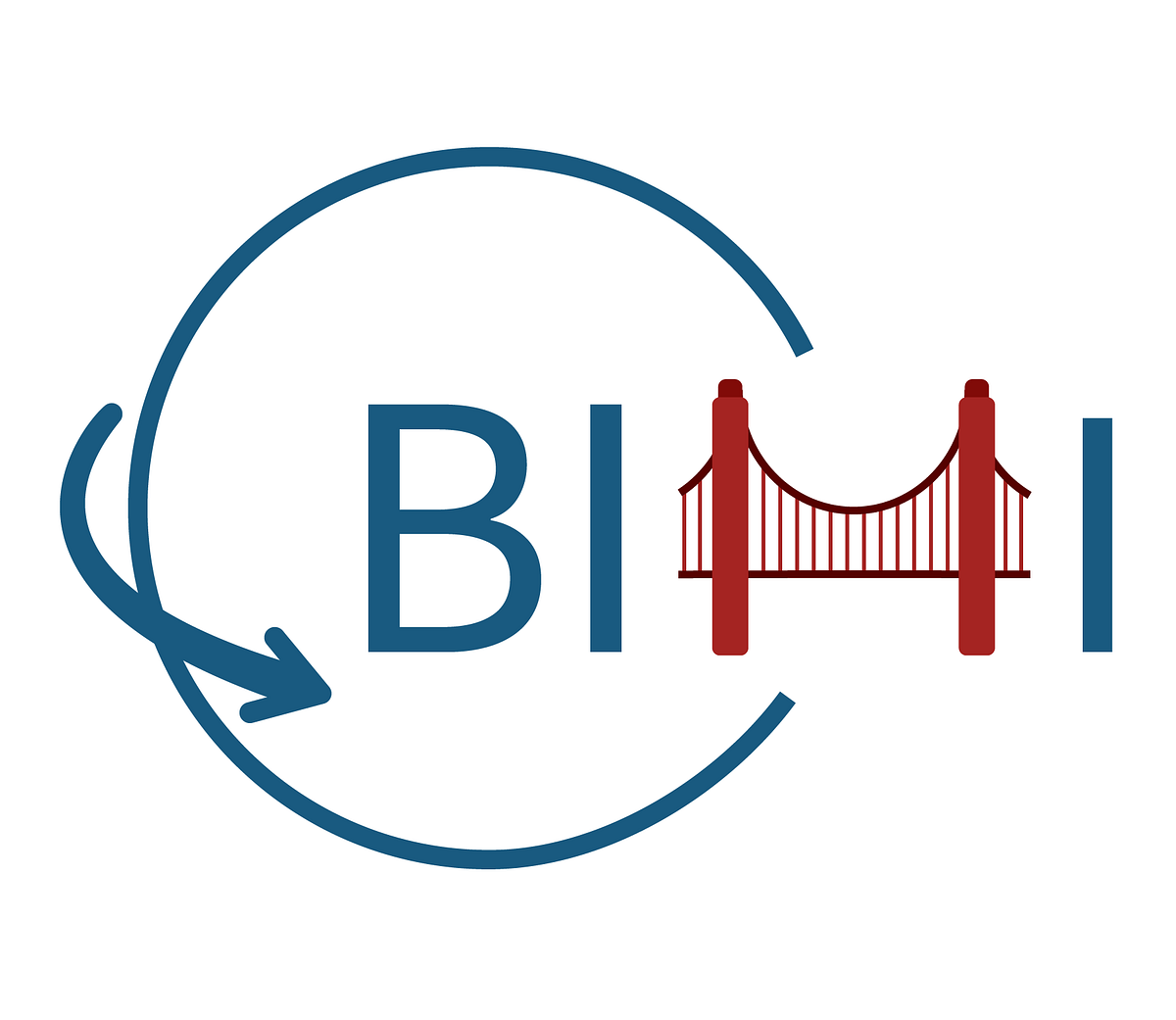 Berkeley Interdisciplinary Migration Initiative (BIMI) – Medium