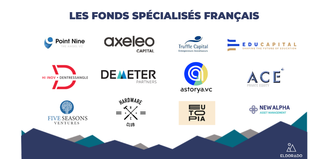 6 Les Fonds Specialises En France Eldorado