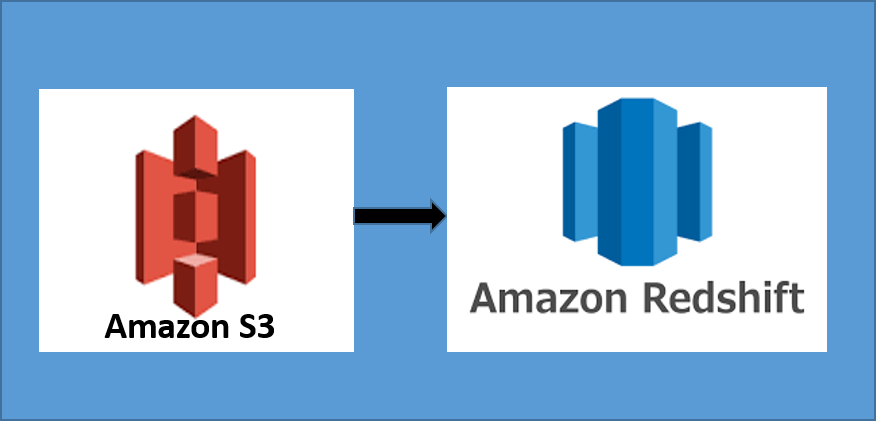 How to copy data from AWS S3 to AWS Redshift - Medium