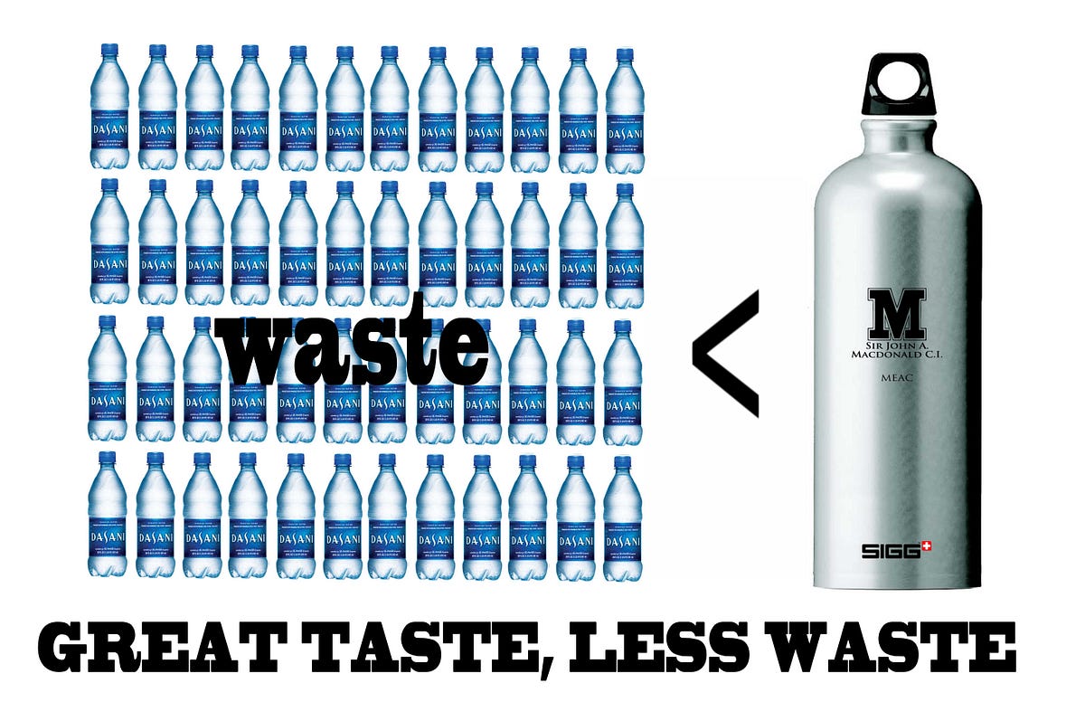 Why we should all have a reusable water bottle. Jack