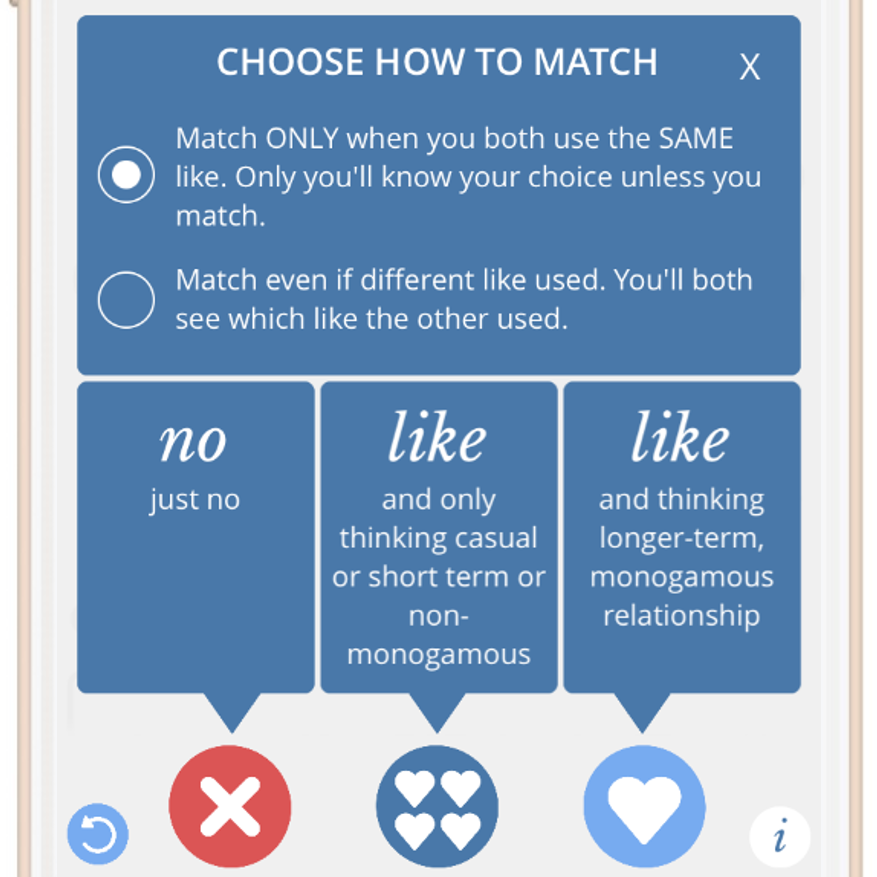 how to write the perfect dating profile examples