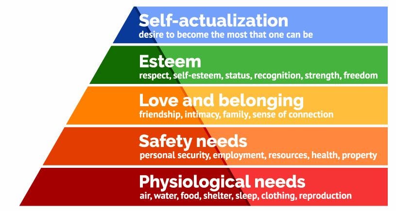 10-qualities-for-self-actualization-in-the-21st-century