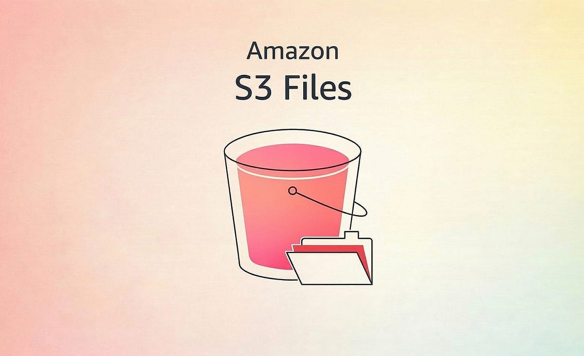 Stop Downloading to /tmp: Modernizing AWS Lambda + S3 Workloads with Amazon S3 Files