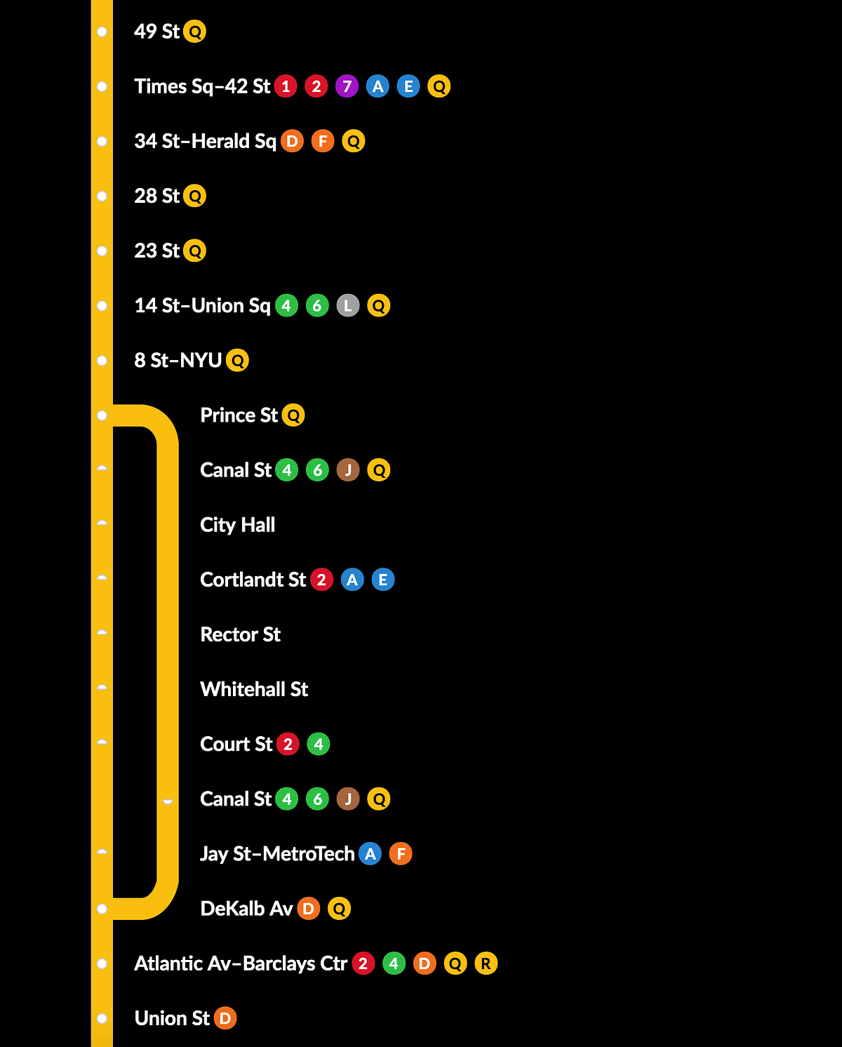 Introducing: Dynamic Route Maps! – Good Service – Medium