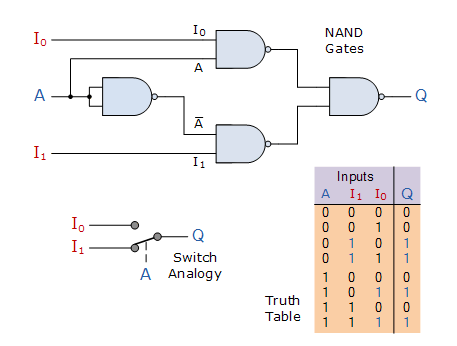 Toward quantum mining (1/2) – Andrea Benetton – Medium