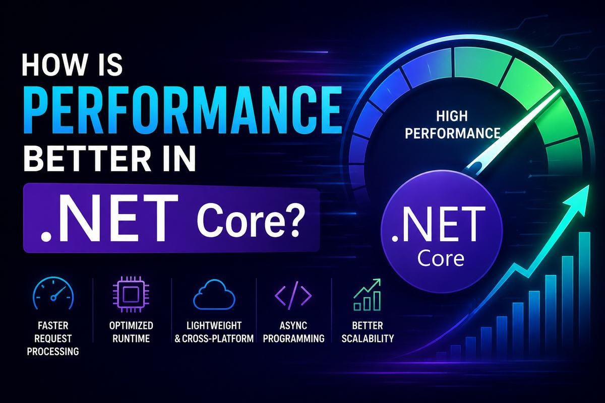 How is performance better in .NET Core?