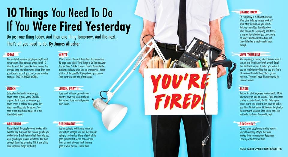 10 THINGS YOU HAVE TO DO IF YOU WERE FIRED YESTERDAY