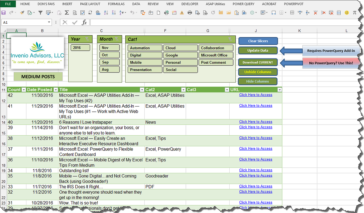 buttons excel microsoft chart pivot Excel Content Automated Dashboard Resource â€” Microsoft