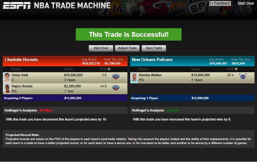 2018 NBA Trade Deadline Trade Machine – Joseph Leo – Medium