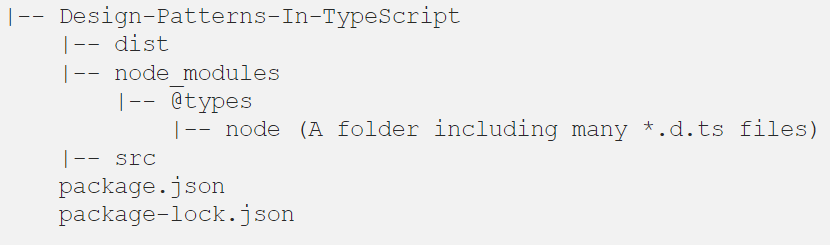 Design Patterns In TypeScript - Medium