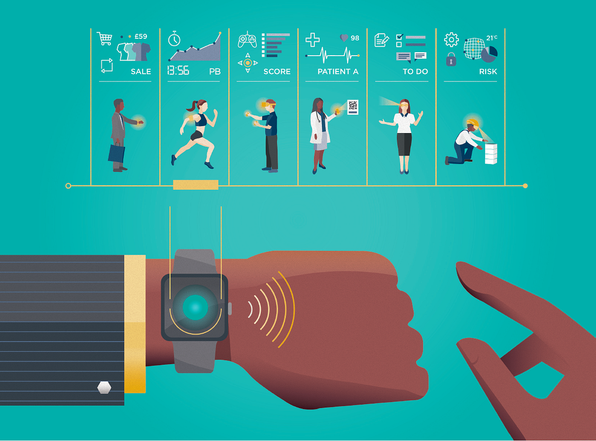 WearableTech Unfolded - The Future is Here!