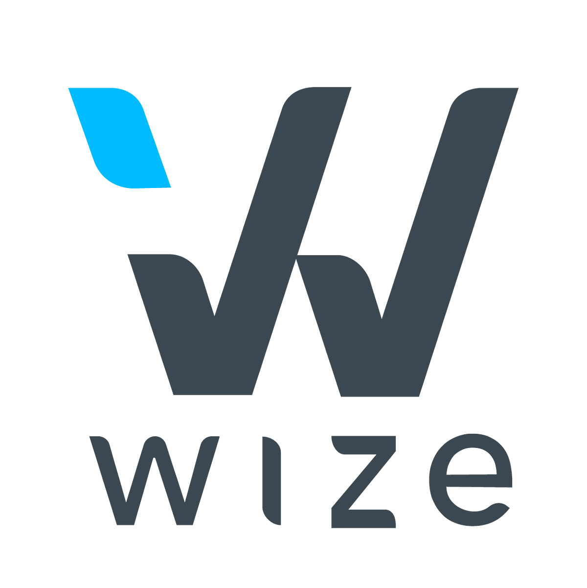 Wizedemy - Medium