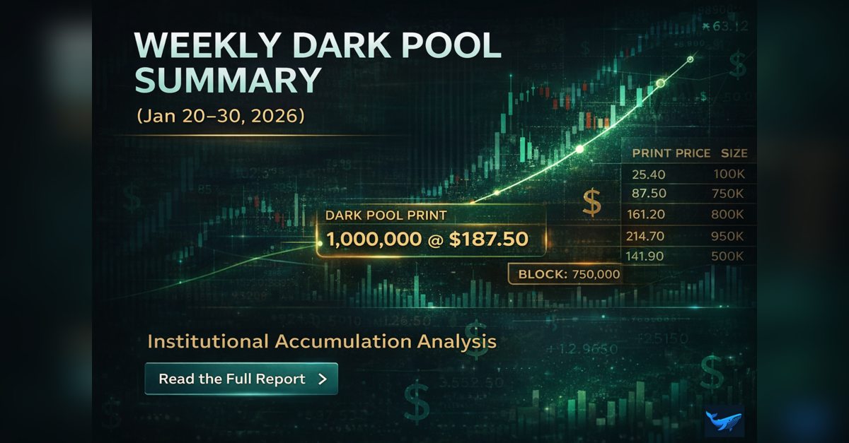 Weekly Dark Pool Summary (Jan 20–30, 2026)