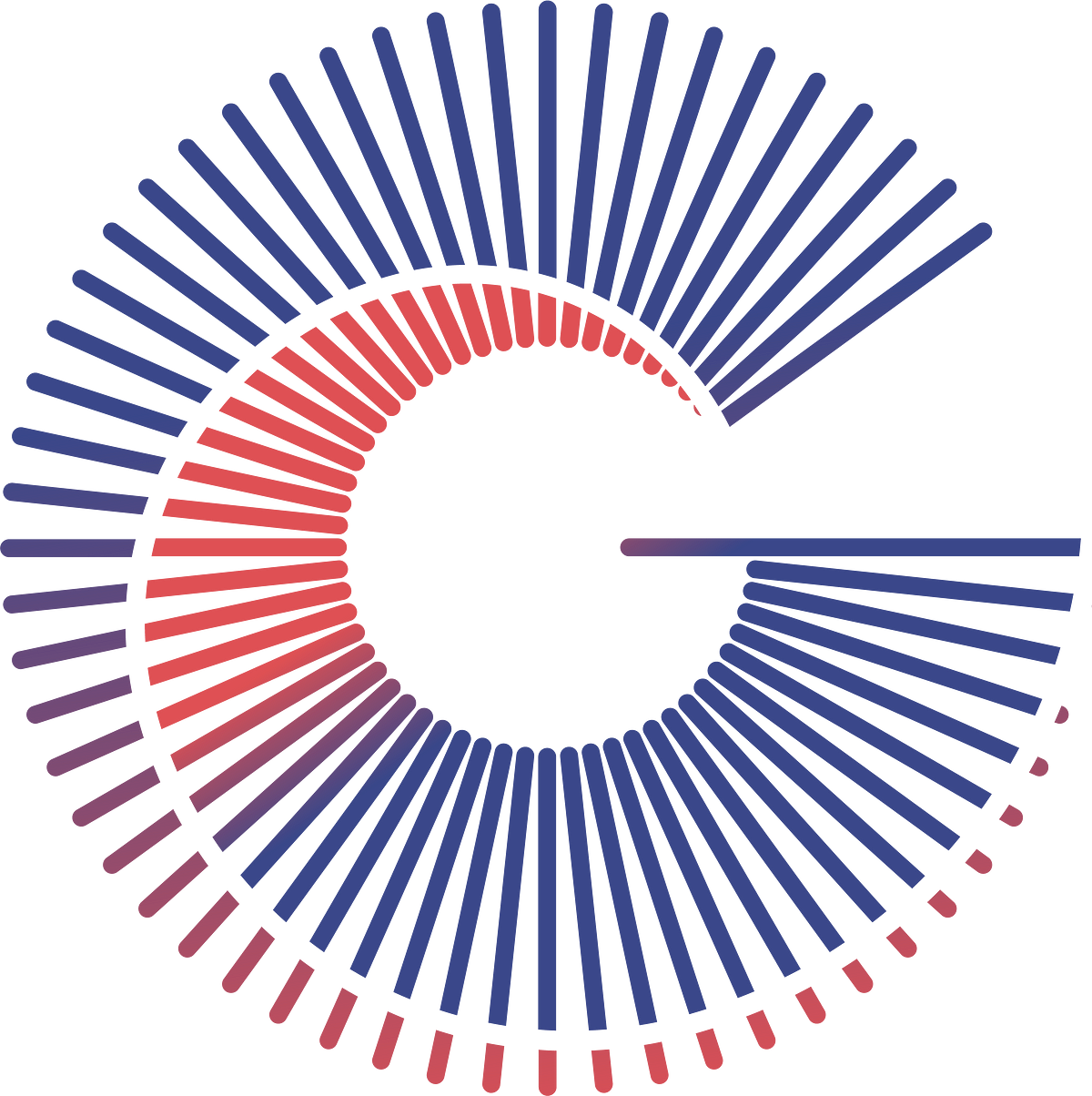 Cost Growth Formula