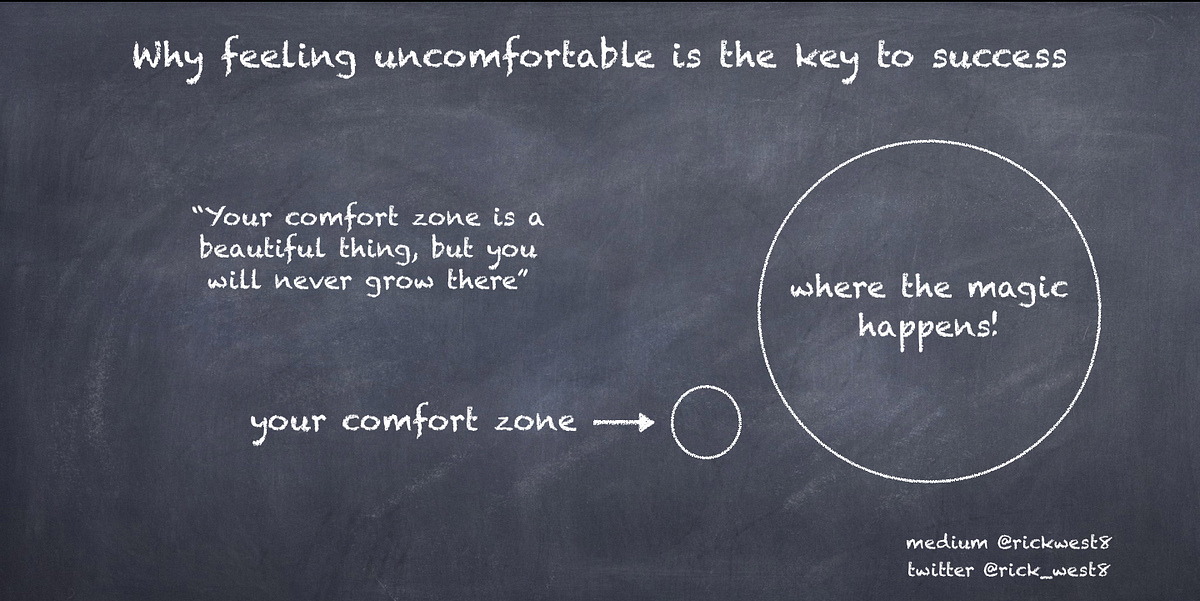 uncomfortable feeling success why key comfort zone never grow freelancing freecodecamp thing max