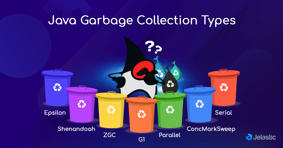 Java-da Garbage Collection: Mexanizmlər və Performans Optimizasiyası