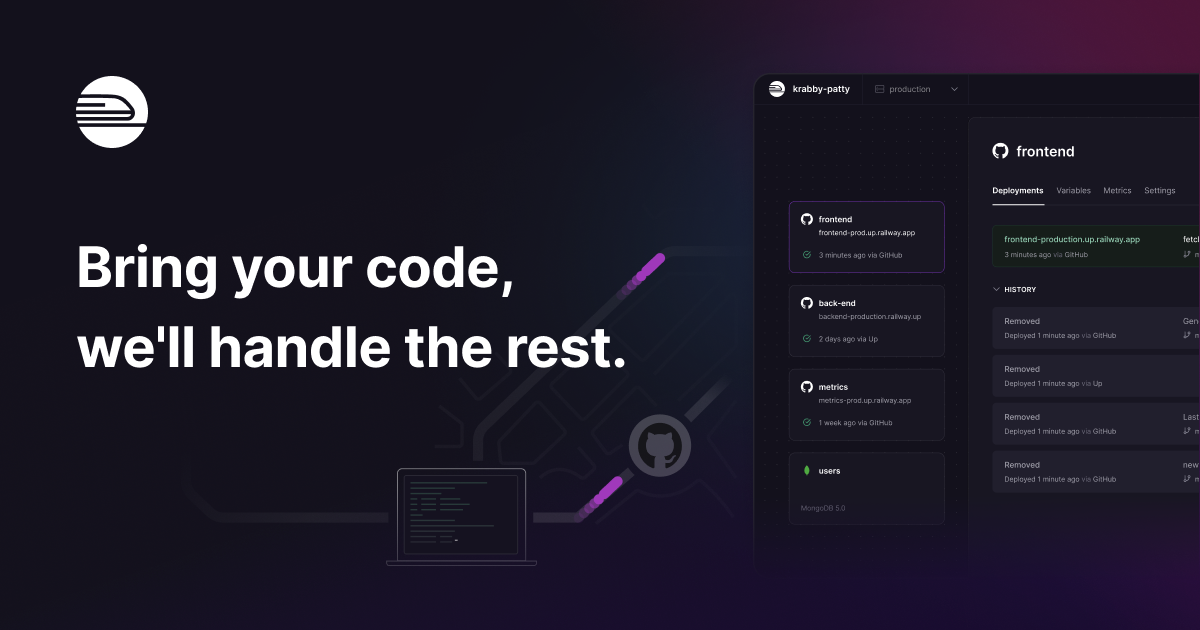 Your Ultimate Guide to Deploying Spring Boot and MySQL on Railway.