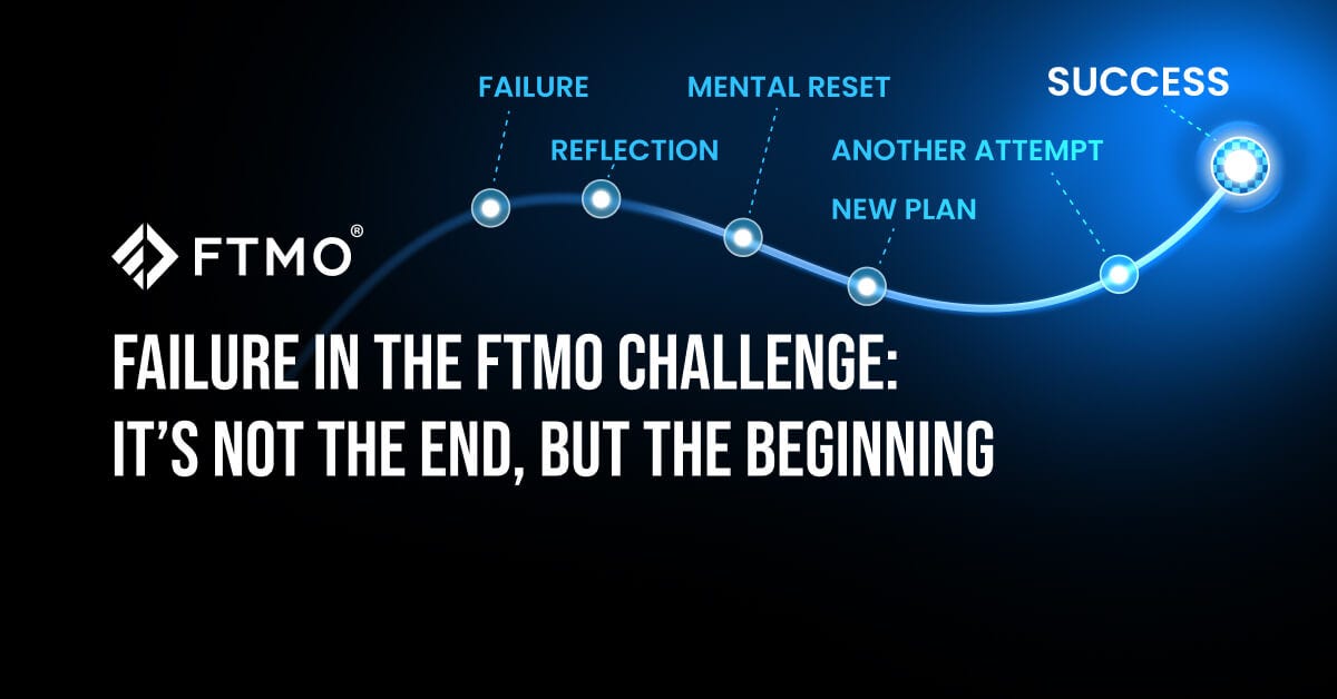 How I Passed FTMO in 11 Days Using Smart Money Concepts