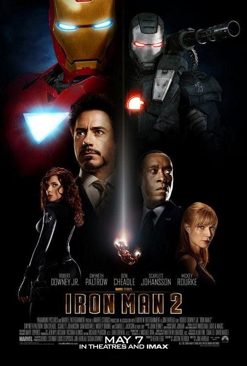 Latest Stories Published On Iron Man 2 Full Movies Medium