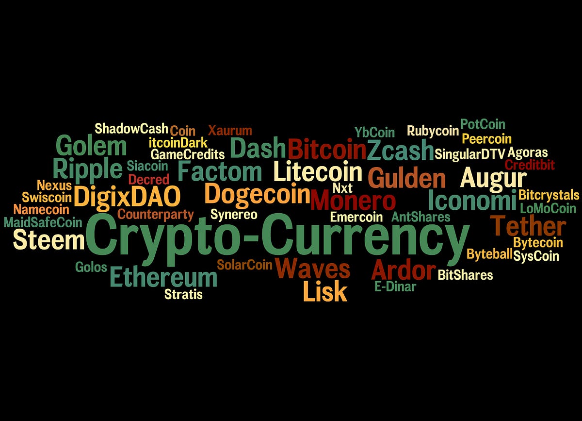 Creditbit Crb Reddit,Economics Gazette