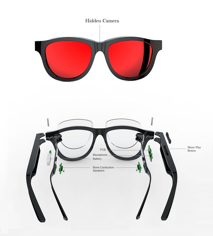 Bone Conduction Smart Camera Glasses – Emily jones – Medium