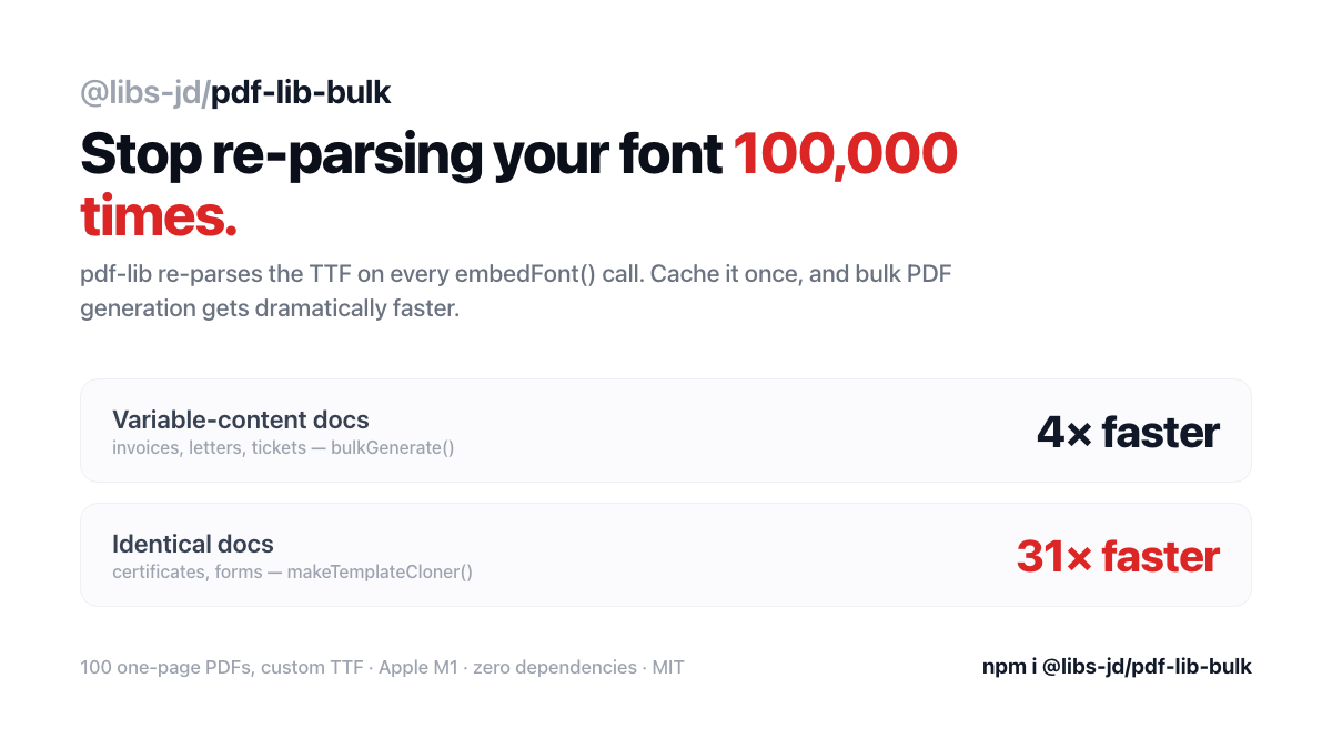 Stop re-parsing your font 100,000 times: faster bulk PDF generation with pdf-lib