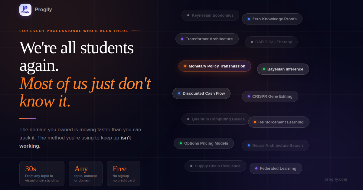 We’re All Students Again. Most of Us Just Don’t Know It.