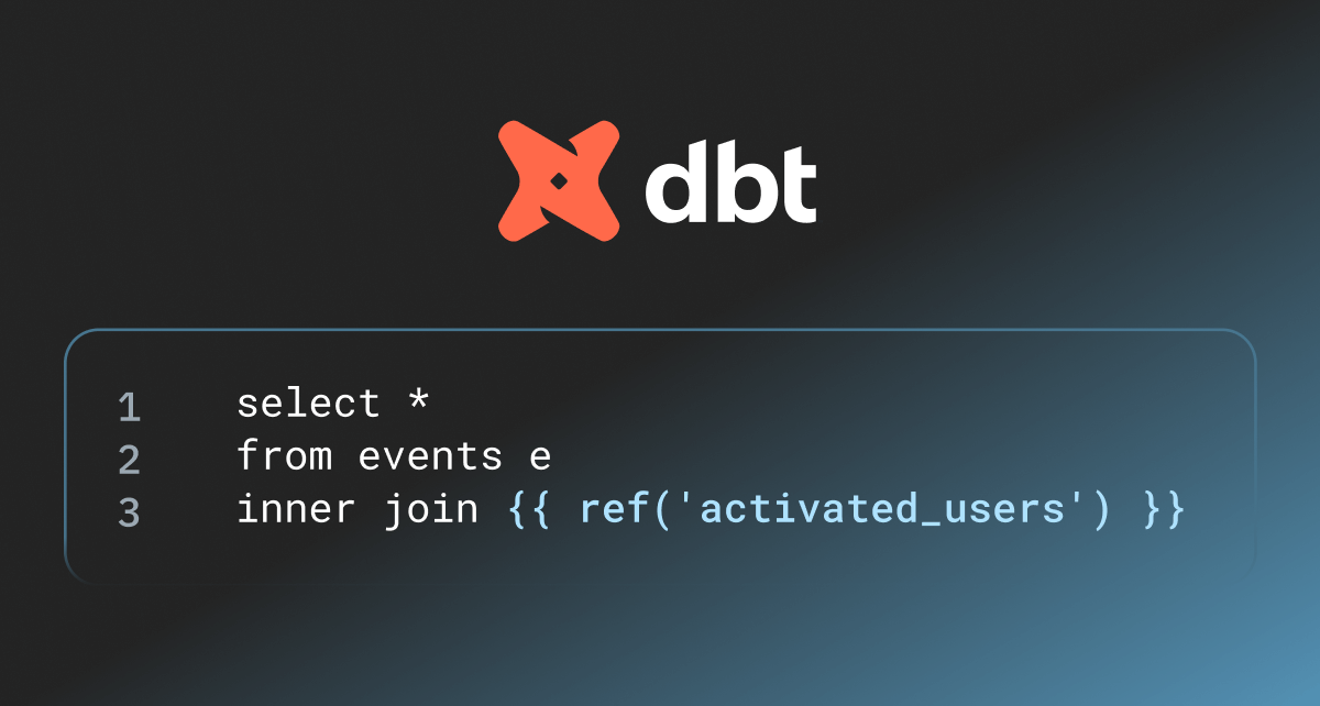 DBT: Where Functional Programming Meets SQL Magic