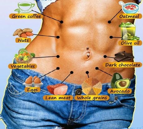 how to lose stomach fat kitchen