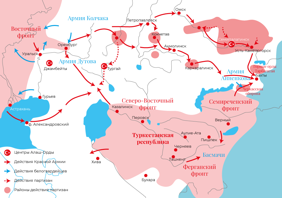 Гражданская война деникин карта