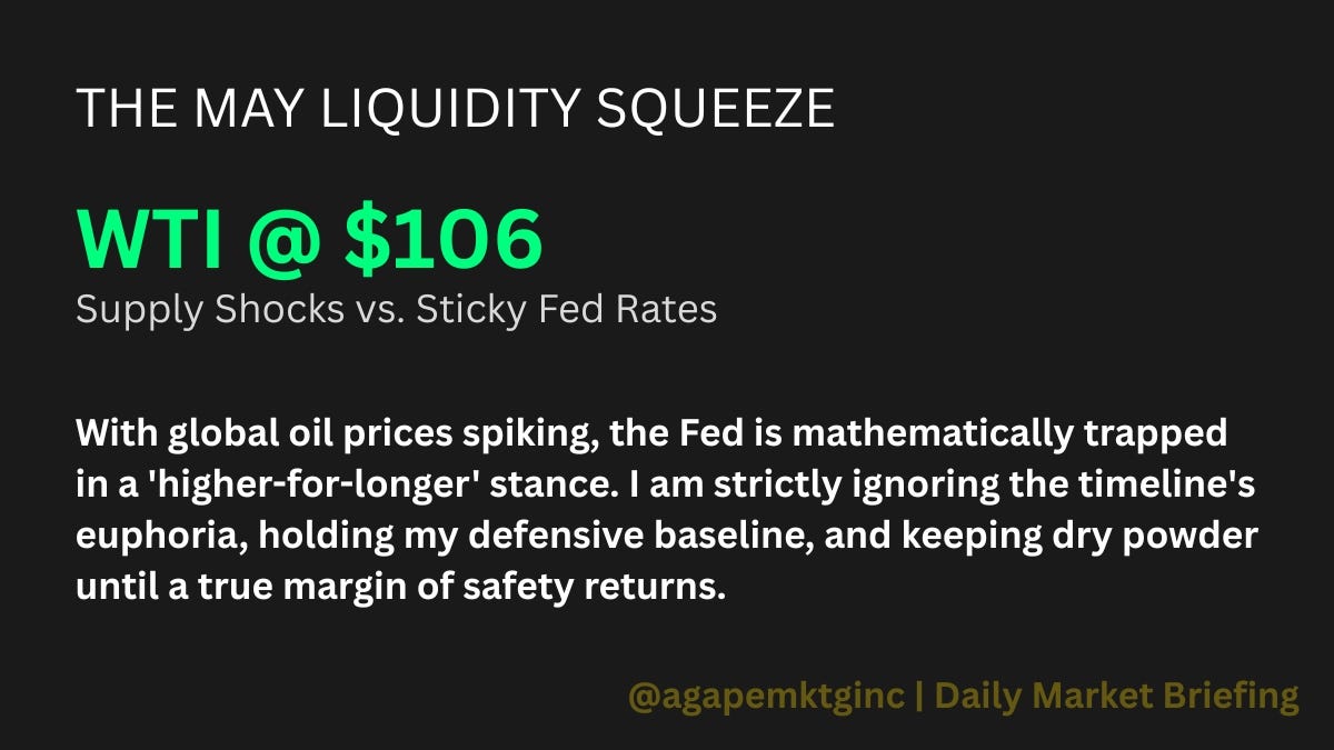 The May Liquidity Squeeze