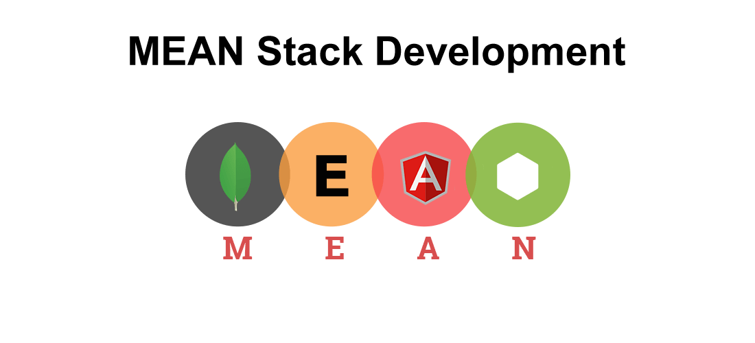 mean-stack-learning-guide