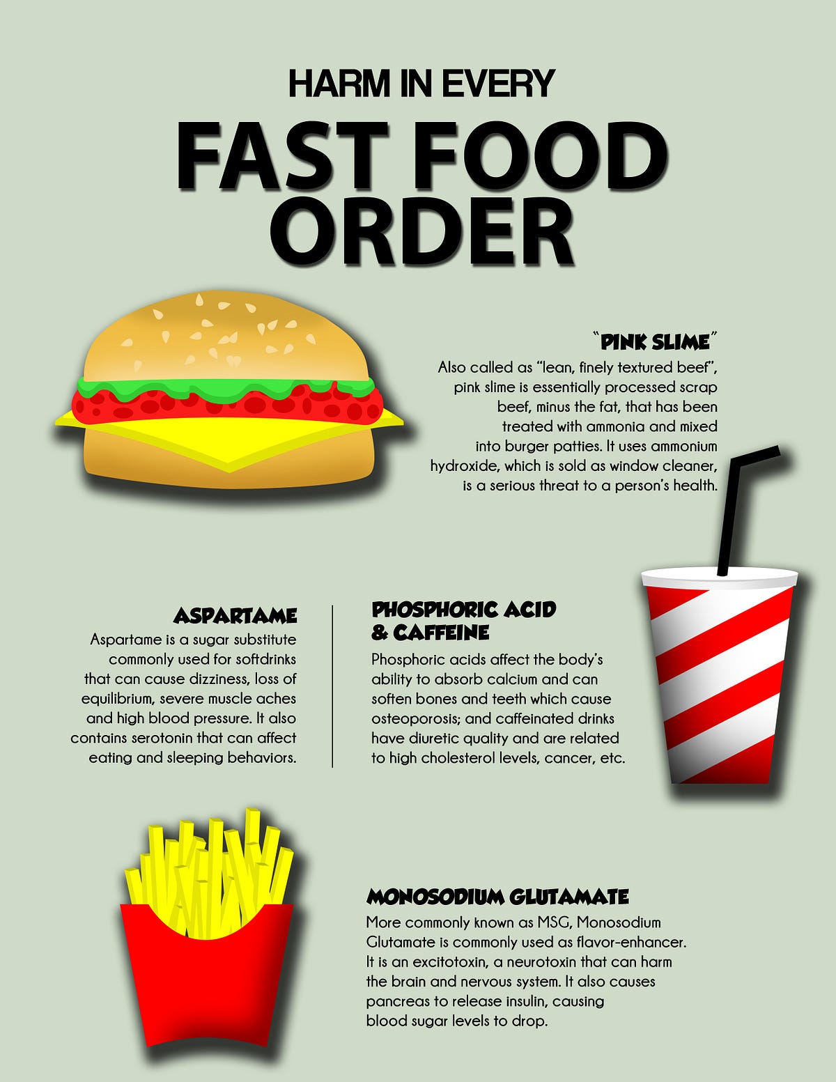 fast food topic for speech