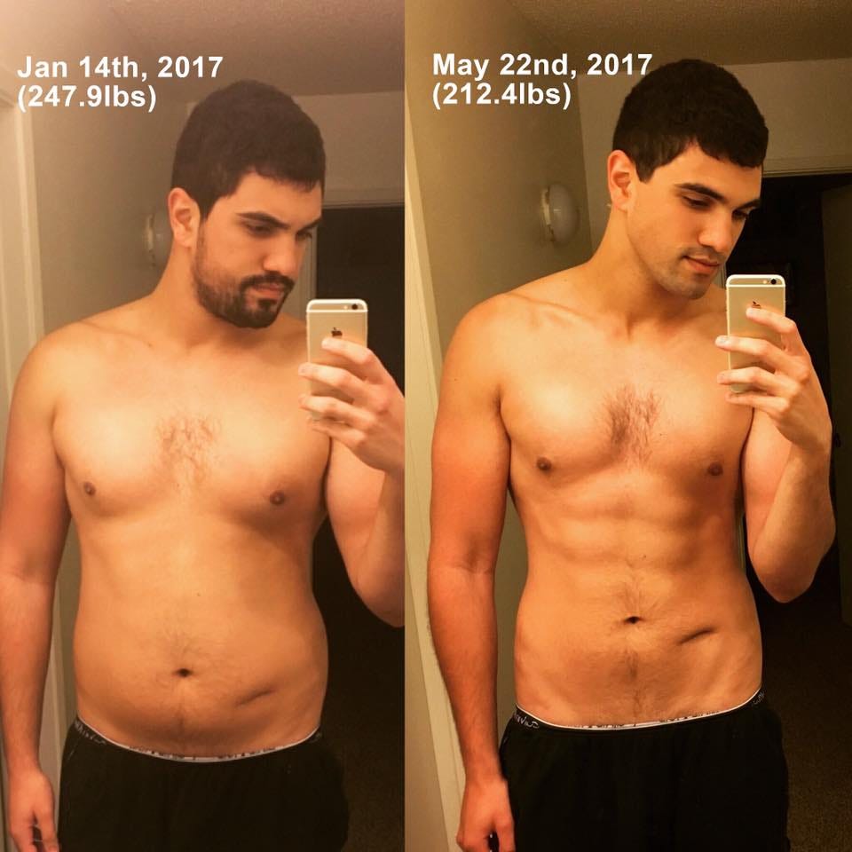 How To Lose Weight Without Exercise It s Really Easy How To Lose