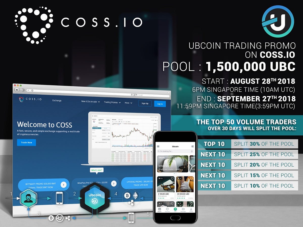 COSS.IO September 12th Updates – Info COSS – Medium