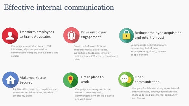 Internal Communication and Social Responsibility – Jesse 