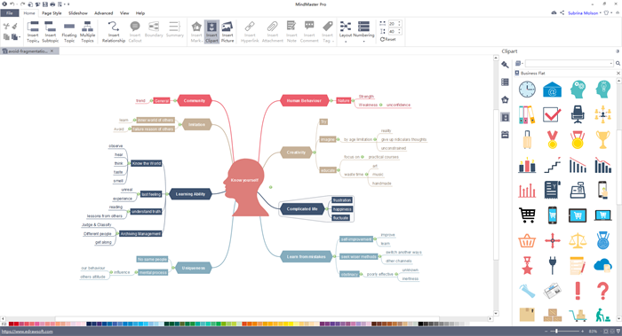 free mind mapping tools