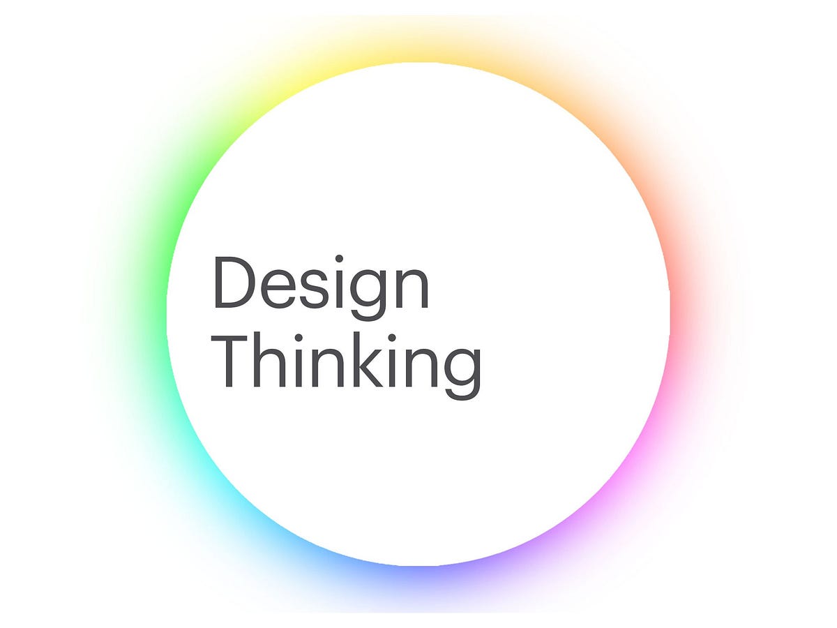 So what is design thinking, anyway?