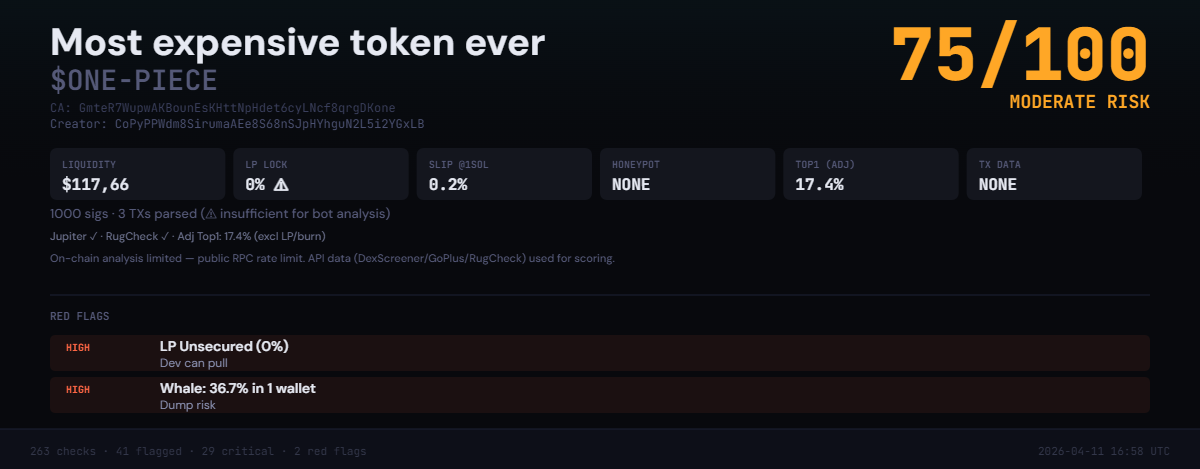 Free Solana Token Scanner: 250+ Security Checks Before You Buy Any Token