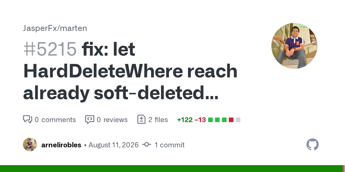 Your purge reported success and deleted nothing