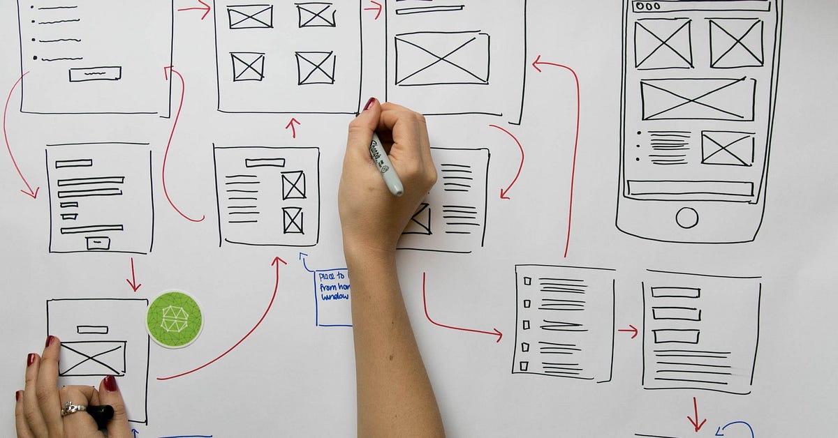 What Makes UX Design Your Passion?