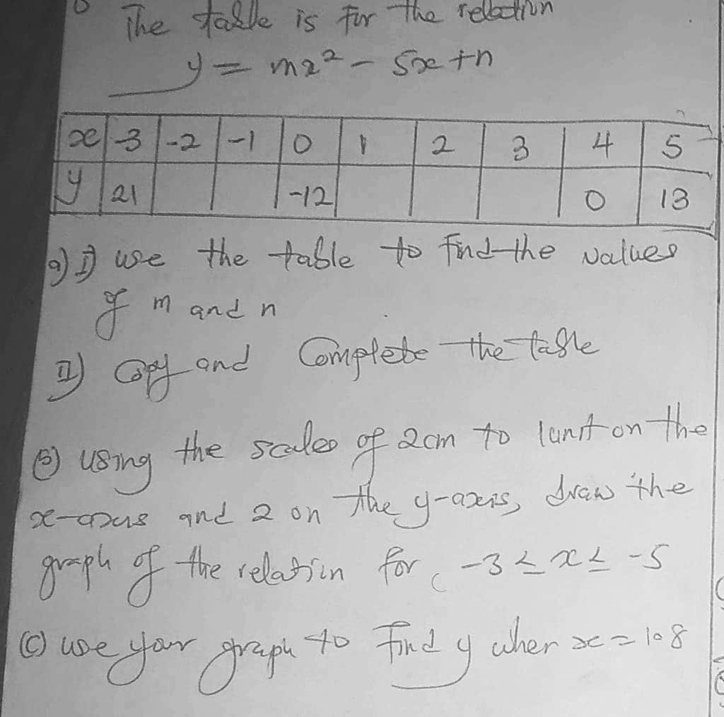 waec-gce-mathematics-theory-and-objectives-medium