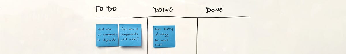 How to Validate Your Visual Design Decisions