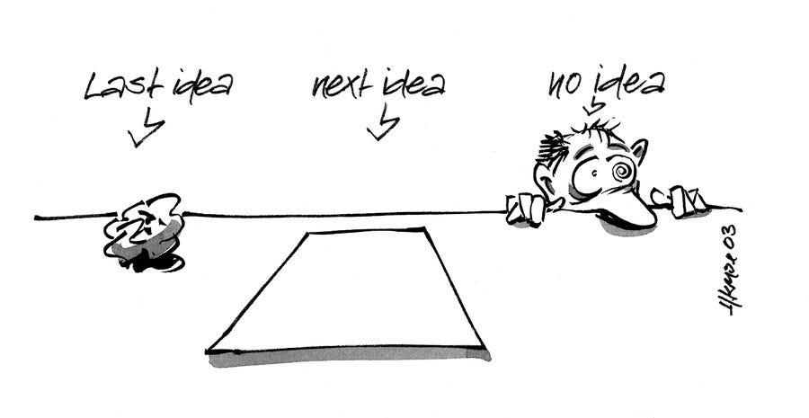 How To Defeat The Creative Block And Generate Ideas Seamlessly Using The Method : SCAMPER