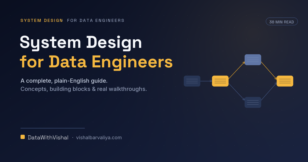 System Design for Data Engineers: A Complete Guide (with Real Walkthroughs)