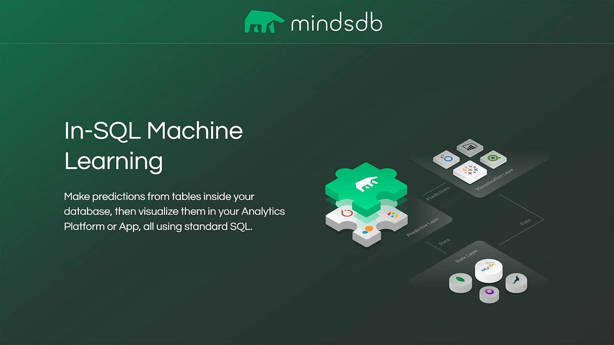MindsDB, halaman pendaratan startup machine learning (ML) digambarkan.