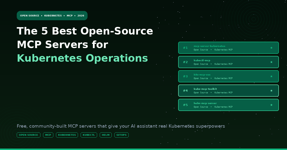 The 5 Best Open-Source MCP Servers for Kubernetes Operations