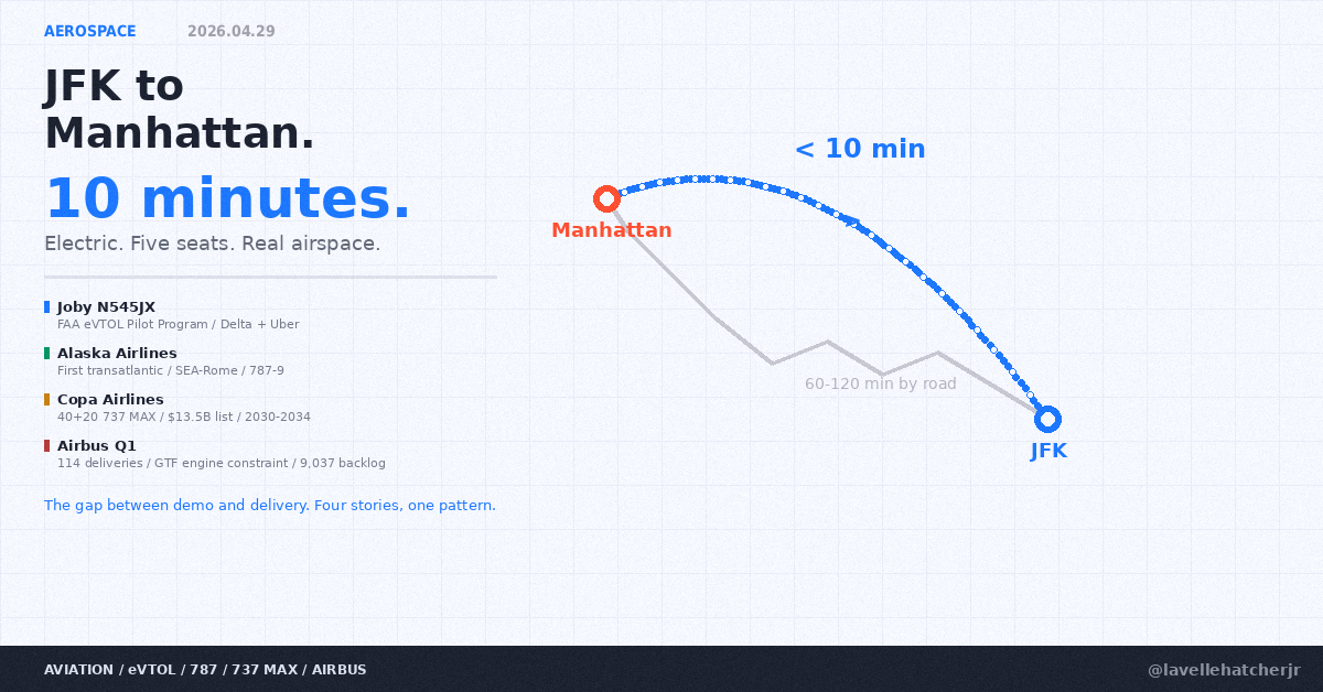 An Electric Air Taxi Just Flew JFK to Manhattan in Under 10 Minutes an