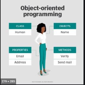 Python — Class and instance attributes - Medium